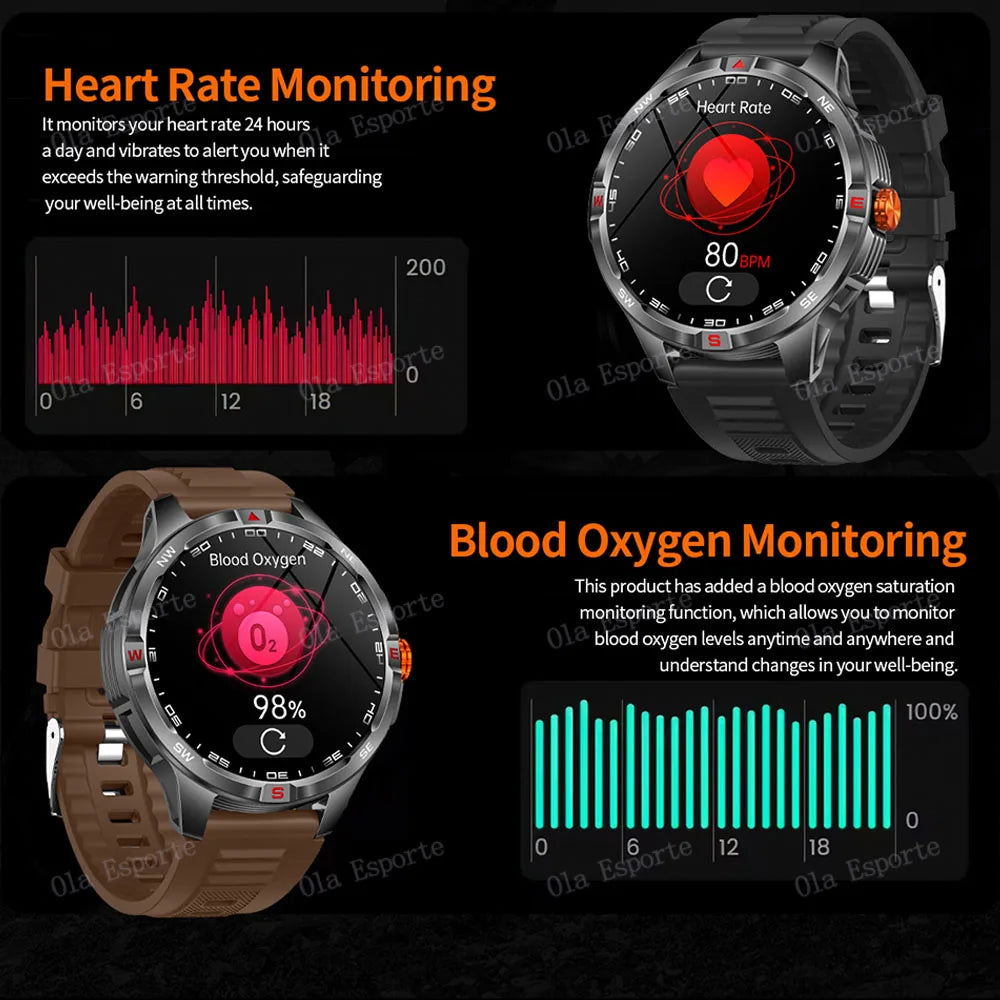 Smart Watch  Compass Waterproof Health Sleep Monitoring Large Battery Capacity
