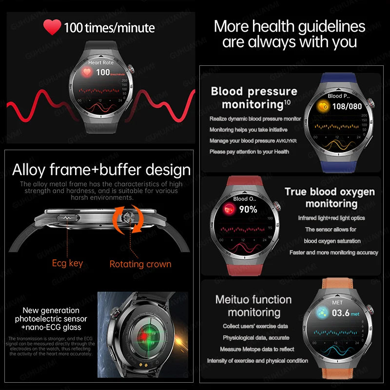 New Health Non Invasive AI Diagnostic Smart Watch