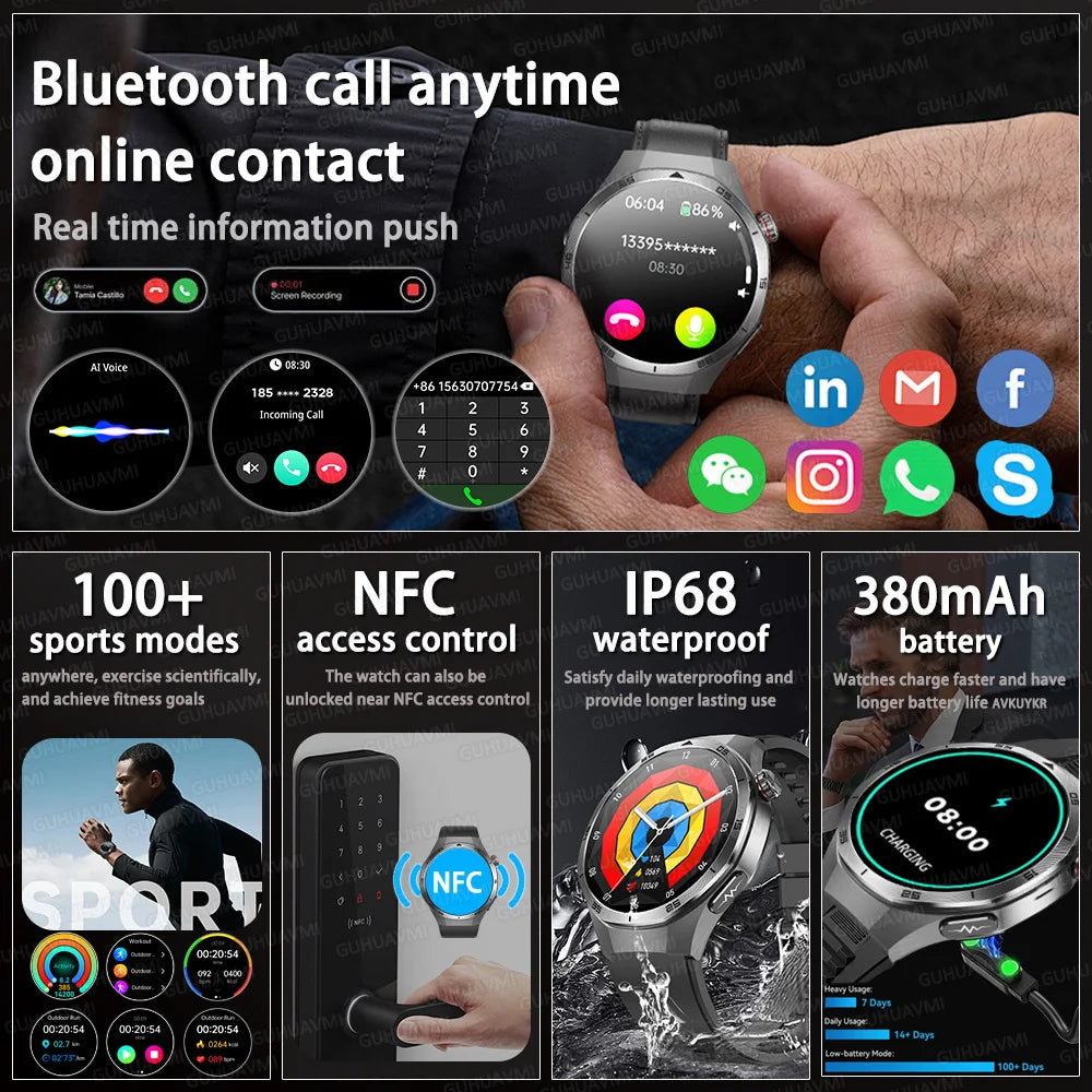 New Health Non Invasive AI Diagnostic Smart Watch