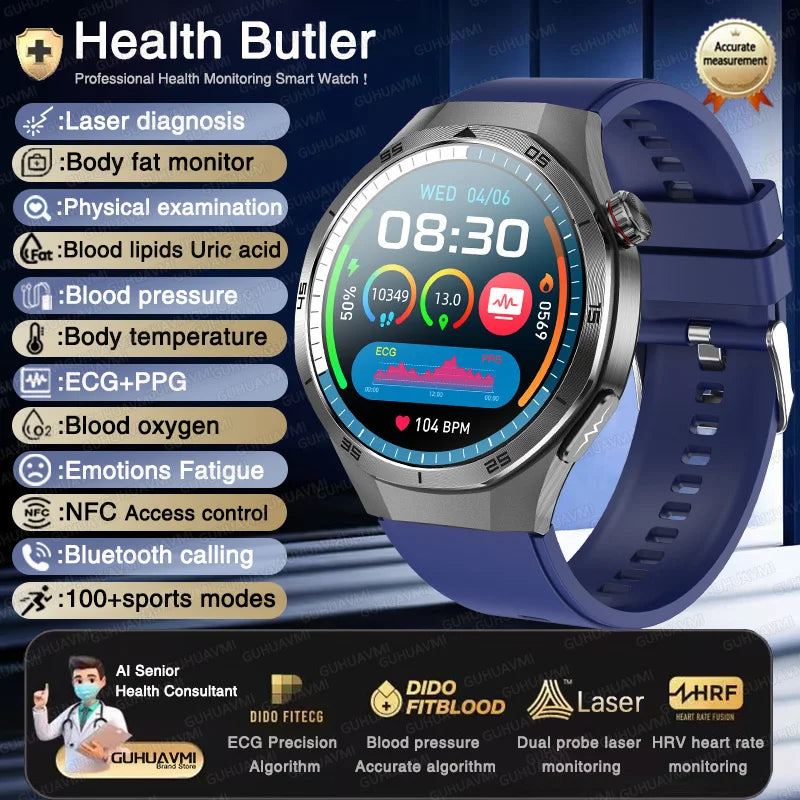 New Health Non Invasive AI Diagnostic Smart Watch