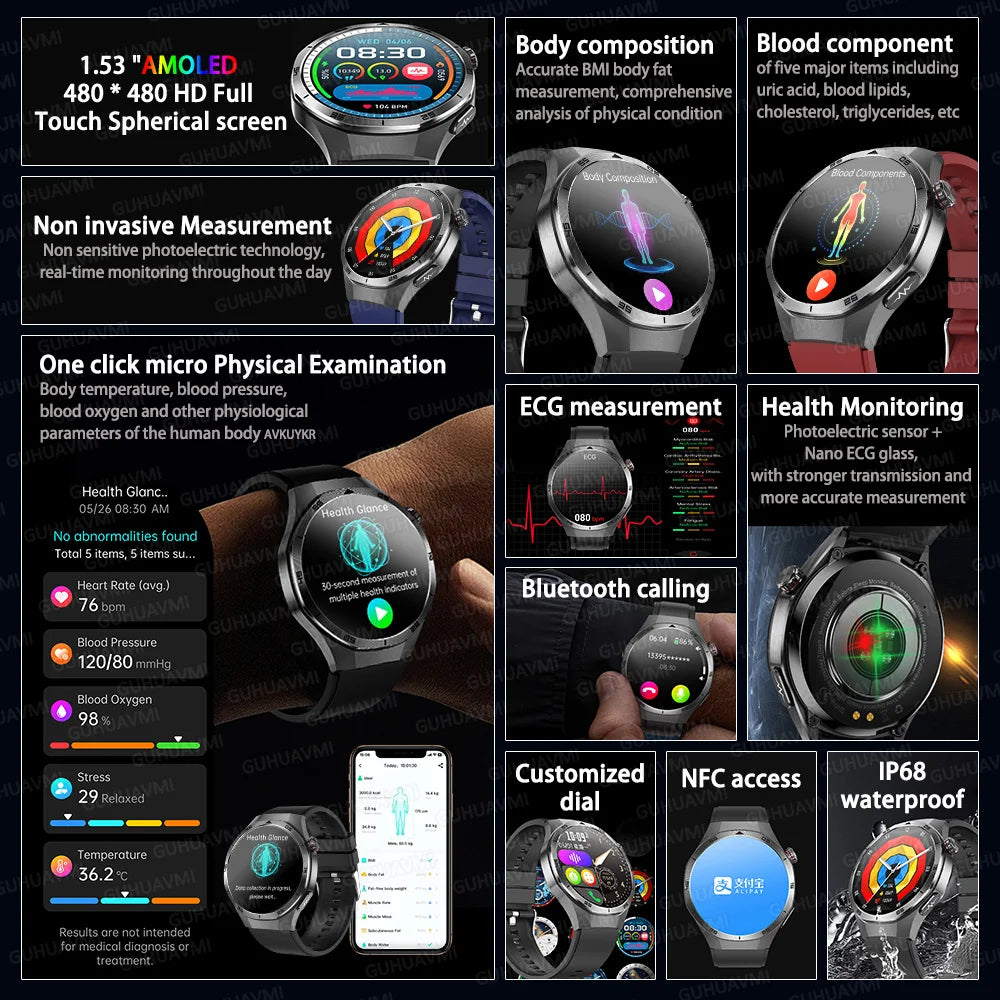 New Health Non Invasive AI Diagnostic Smart Watch