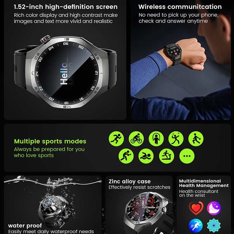 2025New For Android and ios Smart Watch Men AMOLED Screen GPS Motion