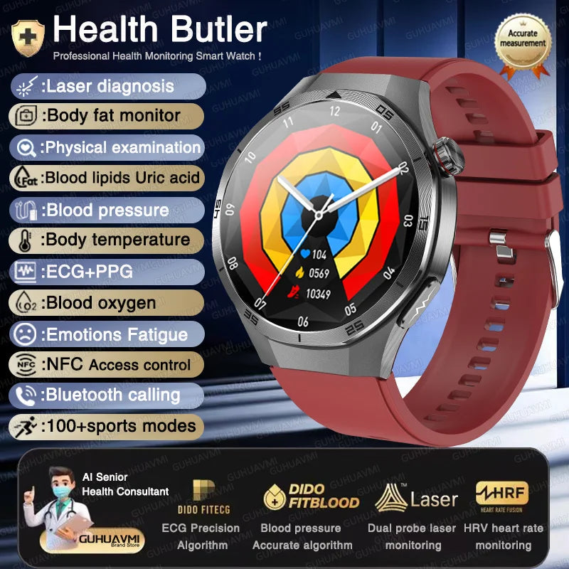 New Health Non Invasive AI Diagnostic Smart Watch