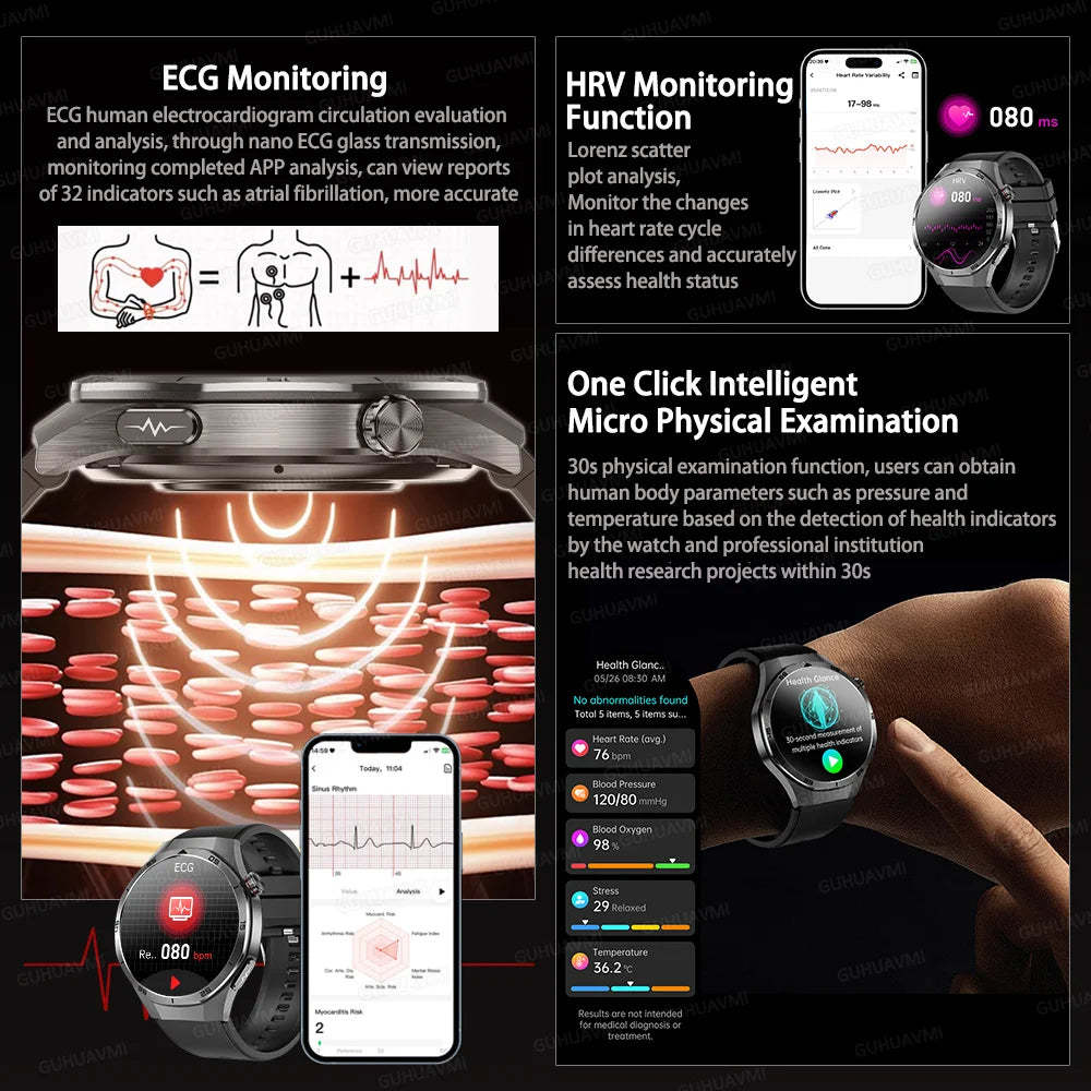 New Health Non Invasive AI Diagnostic Smart Watch